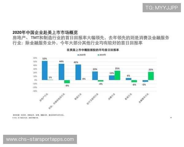 中国足球俱乐部梯队之间人才流动机制设计，2021足球俱乐部梯队选拔