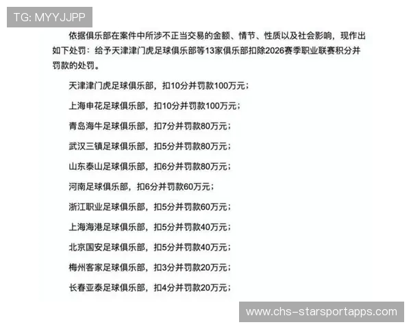 山东泰山被扣除联赛积分6分,积分榜排名骤降 山东泰山被扣除联赛积分6分,积分榜排名骤降