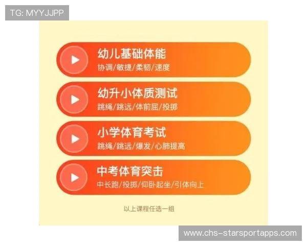 国际体能训练课程认证扩展：更多城市加入认证体系，国际体能教练证怎么考